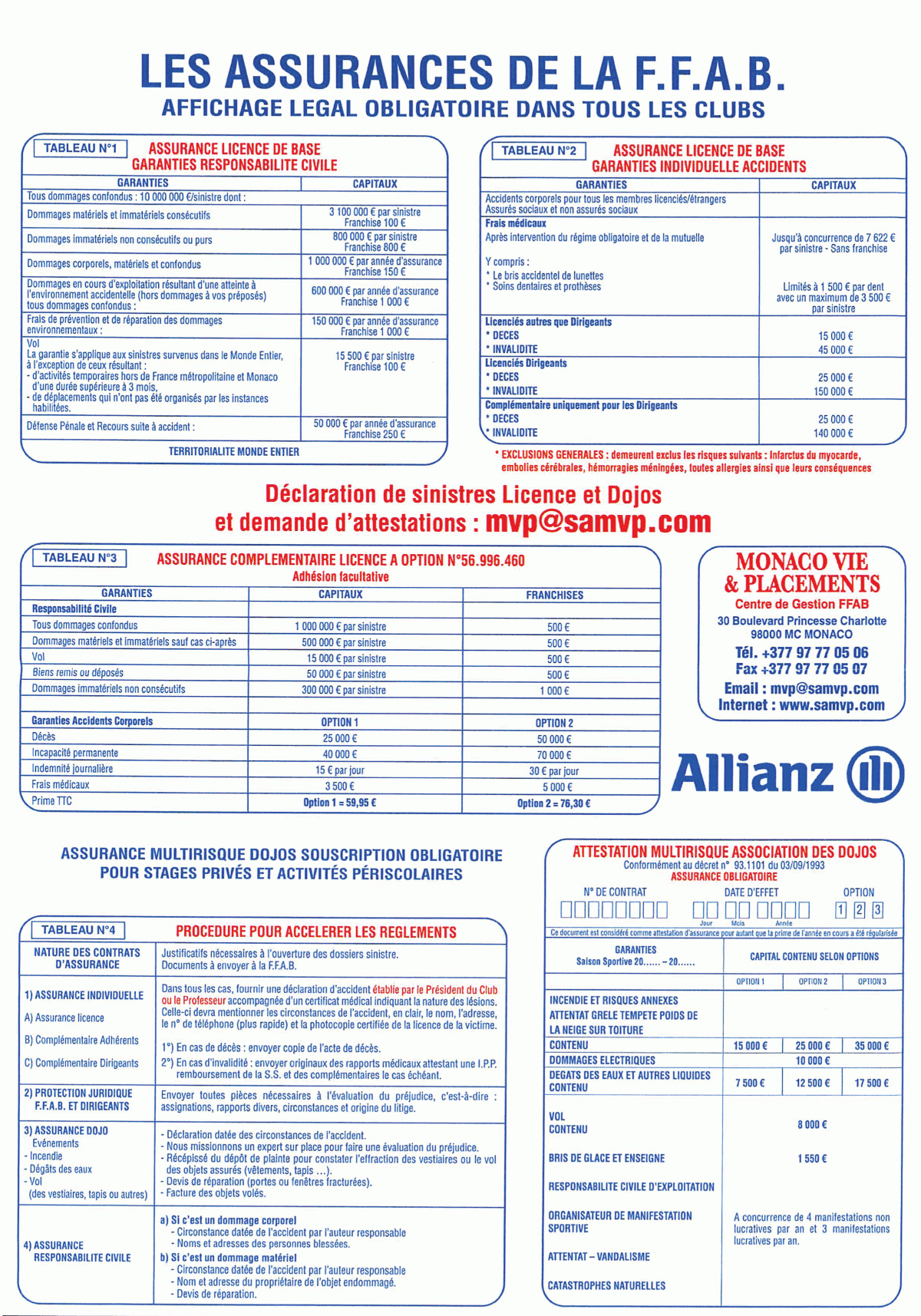 Tableau des assurances de la FFAB 2019/2020